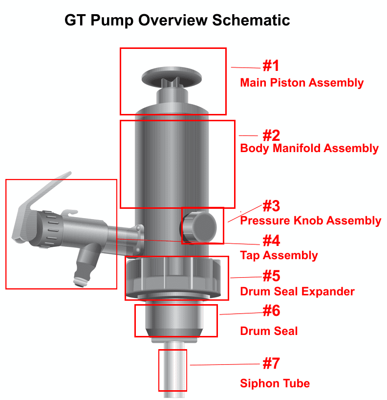 EPDM Repair & Replacement Parts